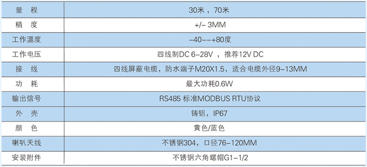 導(dǎo)波雷達液位傳感器4.jpg