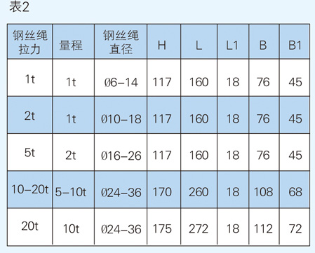 旁壓式荷重傳感器1.jpg